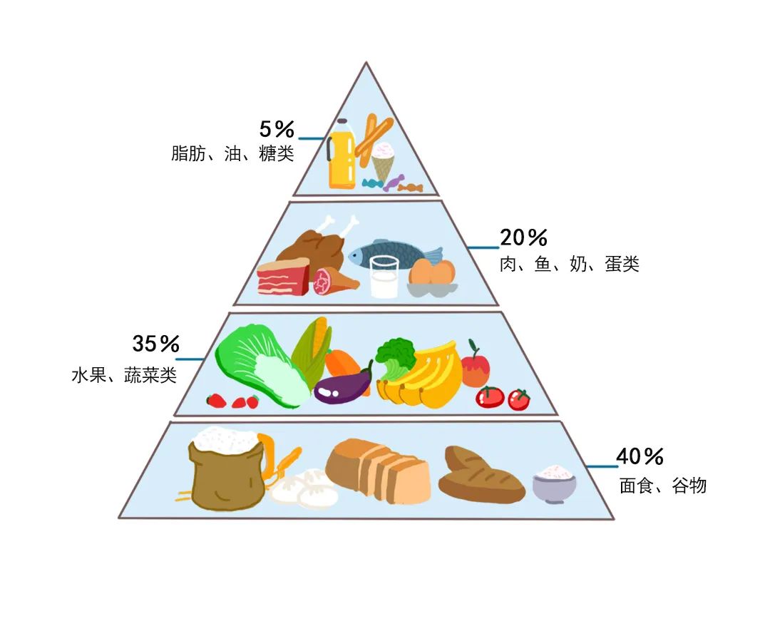 白斑患者日常饮食要注意什么?